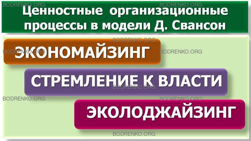 korporativnaya sotsialnaya otvetstvennost i utilizatsiya pokryshek keysy i primery uspeshnyh praktik