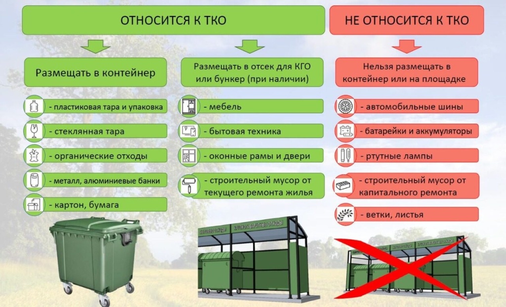 mery gosudarstvennoy podderzhki dlya razvitiya otrasli utilizatsii shin