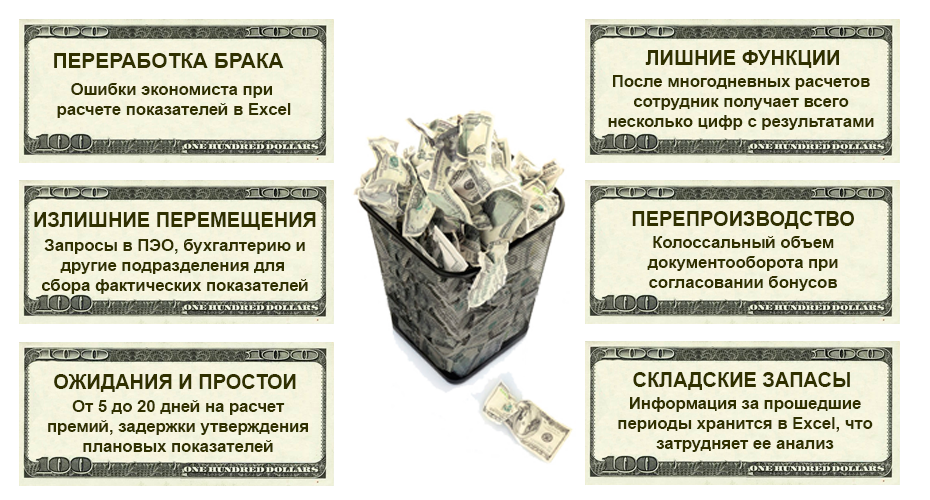 motivatsionnye sistemy i programmy loyalnosti dlya personala predpriyatiy po pererabotke shin