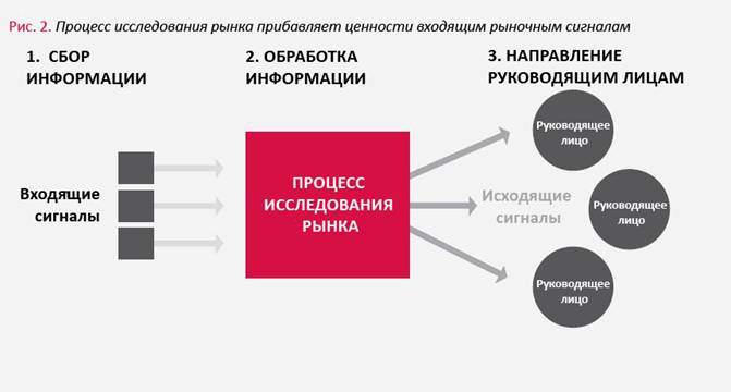 rekomendatsii po sovershenstvovaniyu ekologicheskogo monitoringa na predpriyatiyah po pererabotke shin
