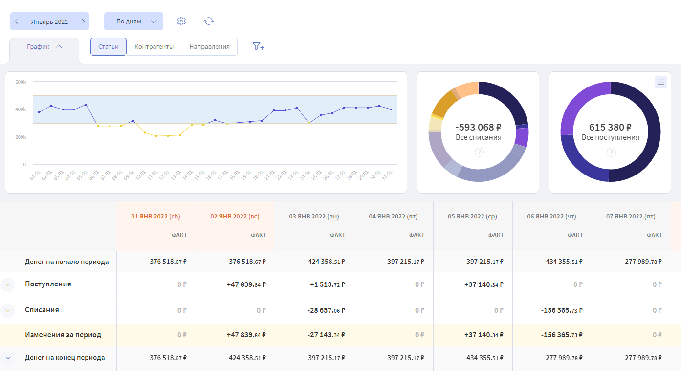 risk menedzhment v protsesse utilizatsii shin