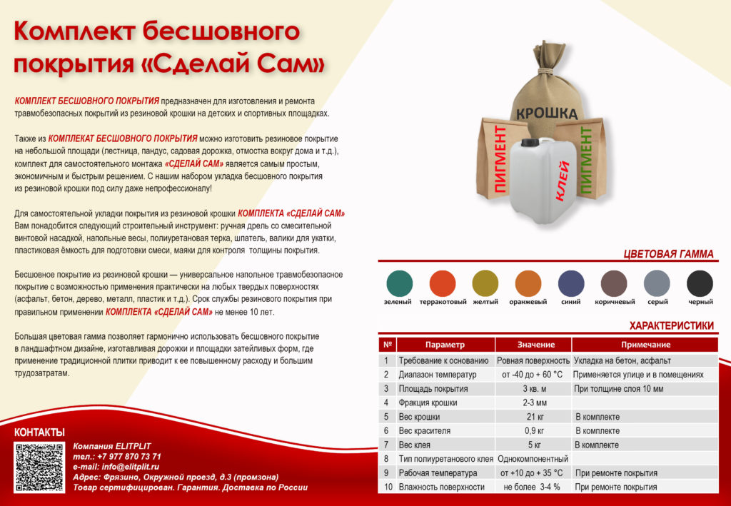 ustoychivye tehnologii dlya proizvodstva ekologicheski chistoy rezinovoy kroshki