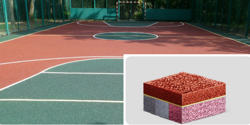 vidy pokrytiy iz rezinovoy kroshki dlya sportivnyh sooruzheniy